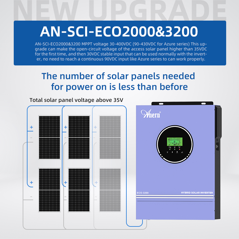 1KW 1.6KW 3KW 6.2KW 10KW 12V 2 - Flexible Solar Panel incelemesi ve fiyatı