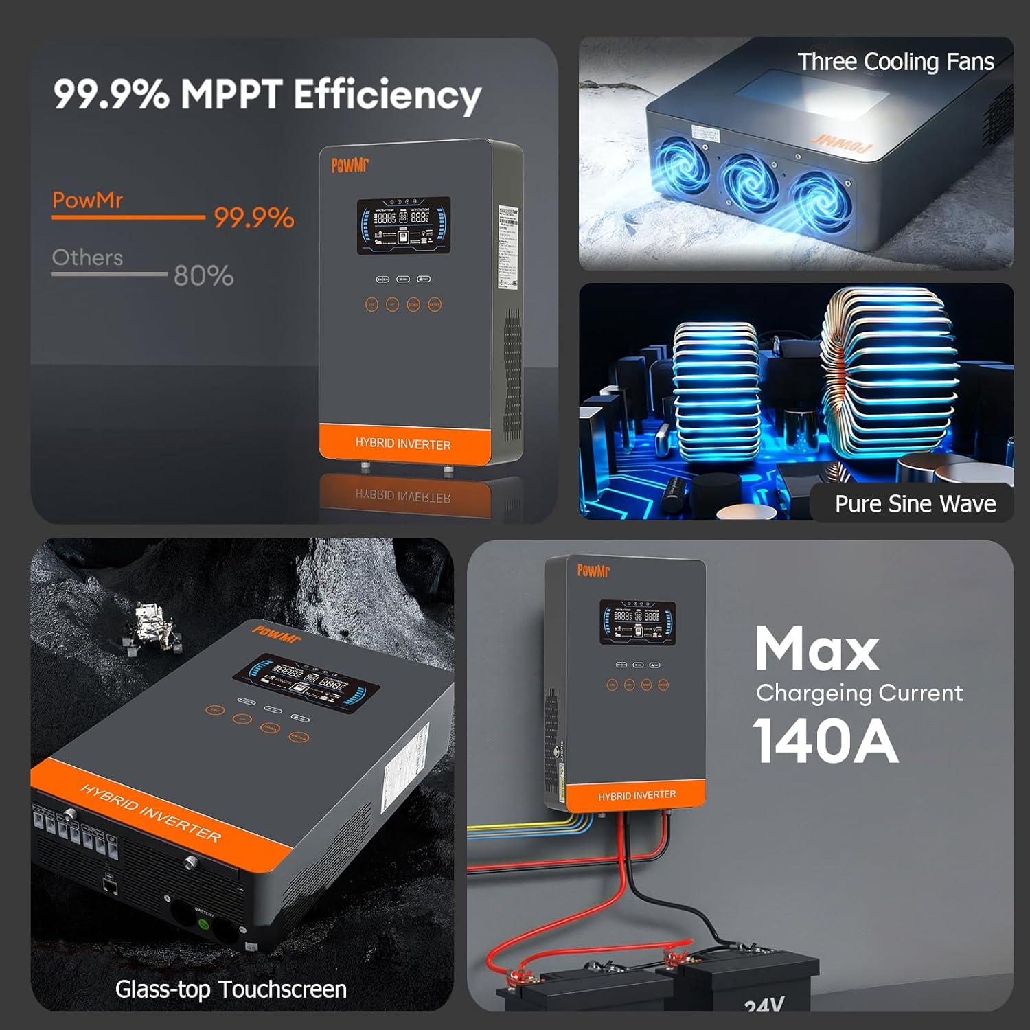 PowMr USA 4000W 24V Hibrit Gün - Renewable Energy Systems incelemesi ve fiyatı