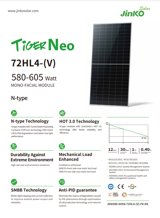 Jinko Tiger Neo 72HL4-(V) 580- - Jinko Solar Panel N-Type incelemesi ve fiyatı